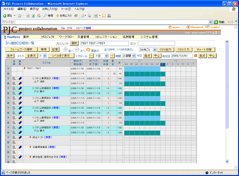 進捗管理を細やかに行う環境を Pjc